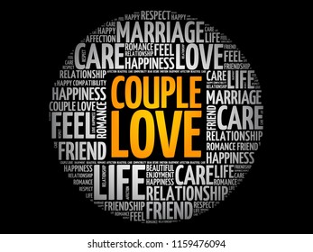 Couple love circle word cloud collage, concept background