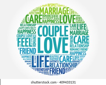 Couple love circle word cloud collage concept