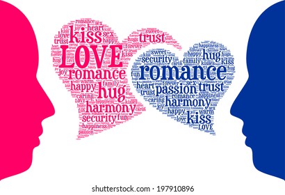 Couple talking about love Word cloud tag concept in vector