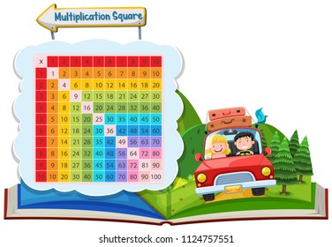 Couple Trip and Multiplication Square illustration