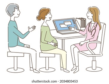 A couple undergoing a maternity checkup.