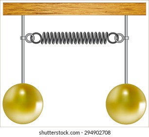 Coupled spring oscillators