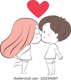 Couples in gestures show their love the most.