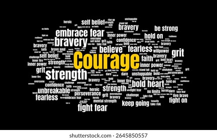 Coragem Word Cloud Destacando a coragem, a força e a mentalidade destemida