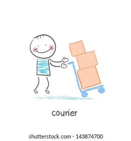 Courier