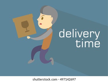 Courier Bring Package, its Delivery Time