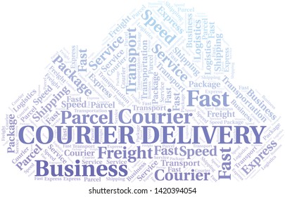 Courier Delivery word cloud. Wordcloud made with text only.