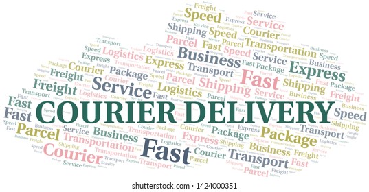 Courier Delivery word cloud. Wordcloud made with text only.