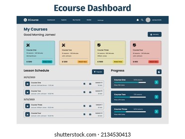 Course Dashboard design UI Kit. Desktop app with UI. Use for web application or website. Learning Dashboard.