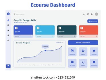 Course Dashboard Design UI Kit. Desktop App With UI. Use For Web Application Or Website. Learning Dashboard.