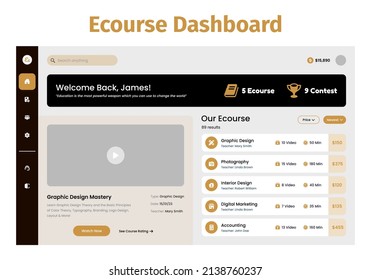 Course Dashboard Design UI Kit. Desktop App With UI. Use For Web Application Or Website. Learning Dashboard.