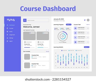 Kit de interfaz de usuario de diseño del panel de cursos. Aplicación de escritorio con interfaz de usuario. Uso para aplicaciones web o sitio web. Panel de aprendizaje.