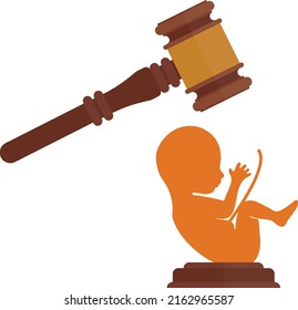 Court Legal Concept Of Abortion Law.
