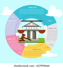 Courthouse Infographic