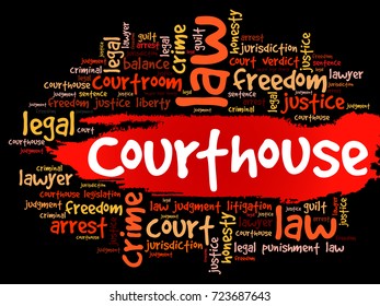 Courthouse word cloud collage, business concept background