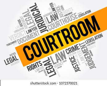 Courtroom word cloud collage, law concept background