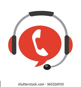 coustomer support design 