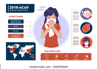 CoV infographics elements, human are showing coronavirus symptoms and risk factors. Novel Coronavirus 2019. Pneumonia disease & prevention methods. vector illustration.