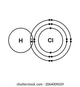 Covalent Bond Hydrogen Chlorine Stock Vector (Royalty Free) 2064009659 ...