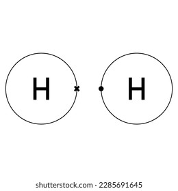 Covalent bond of the hydrogen molecule. Two hydrogen atoms and hydrogen molecule. Vector illustration isolated on white background.