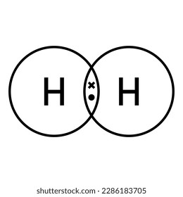 Covalent bond of the hydrogen molecule. Two hydrogen atoms and hydrogen molecule. Vector illustration isolated on white background.