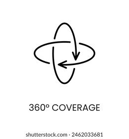 Coverage 360 line vector icon with editable stroke for placement on cctv camera system packaging