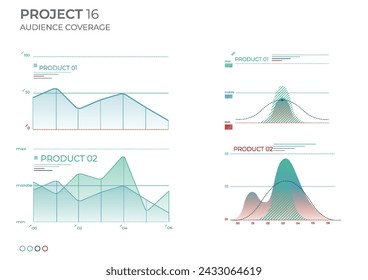 Coverage audience data charts in color. Finance elements charts.