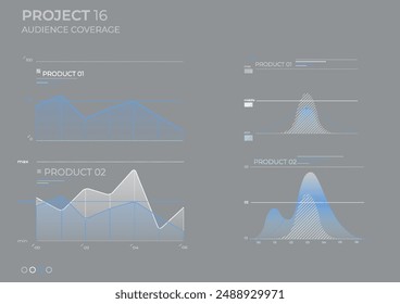 Coverage audience data charts in color. Finance elements charts.