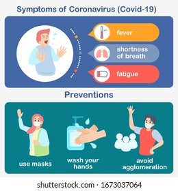 Erfassung des Ausbruchs des Coronavirus oder des Covid-19-Virus, um genaue Symptome und Informationen zur Virusprävention zu erhalten. Menschen sollten Masken tragen und Hände waschen oder Gesundheitsuntersuchungen erhalten, wenn sie sich unwohl fühlen