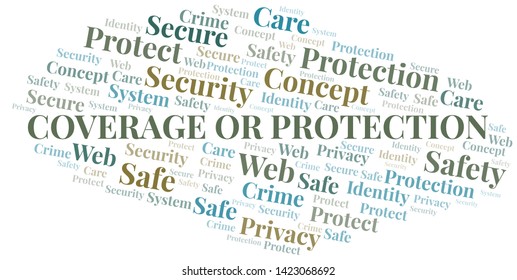 Coverage Or Protection word cloud. Wordcloud made with text only.