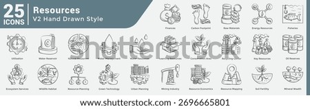 Covers resource types from natural to human capital, mapping tools, and conservation, perfect for planning, environmental, or economic visuals. Hand Drawn style.