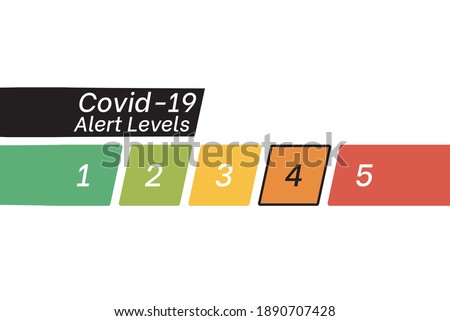 COVID 19 Alert Levels 4 Awareness
