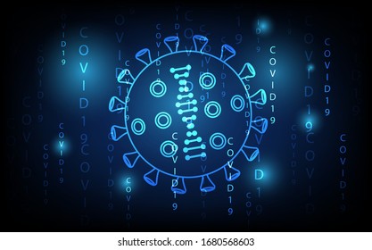 covid 19 background, Overall condition corona virus , futuristic digital innovation background vector illustration
