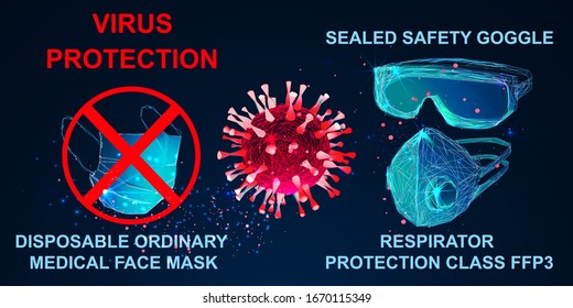 Covid 19. Choosing the correct mask. Safety Goggle and Respirator with protection classes FFP3. Concept health safety protection coronavirus epidemic 2019 nCoV. Low poly wireframe style. Vector