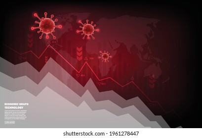 The covid 19 or  corona virus impacts Crisis and loss the global economy and financial business. the coronavirus weakens the economy.bar graph decline pattern on  red background