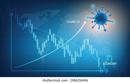 La crisis del coronavirus afecta a la economía mundial. Gráfica en declive. El coronavirus debilita la economía. Ilustración 3D