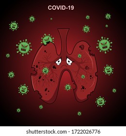 Covid 19 or Coronavirus. Human lungs.Pandemic medical health risk.