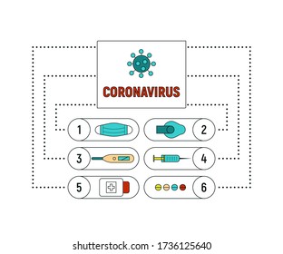 COVID 19 epidemic icons set. Coronavirus pandemic signs, vector illustration template.