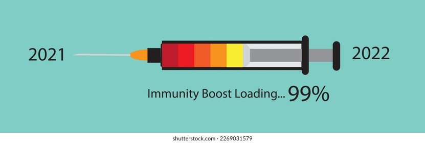 Covid 19 immunity injection vaccines. enhance Immunity. growth boost concept ideas vector illustration