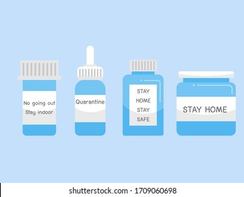 COVID - 19 Medicine bottle, Special Medicine, Stay home use for prevention,immunization and treatment from Coronavirus disease infection. Medicine infectious concept.