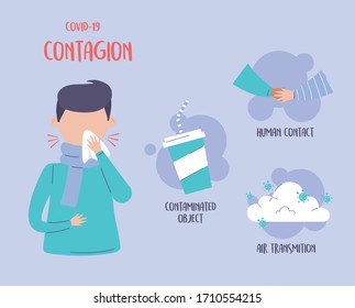 covid 19 pandemic infographic, prevention protection practice vector illustration