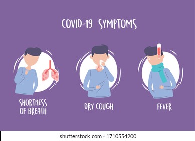 covid 19 pandemic infographic, symptoms fever dry cough and shortness of breath vector illustration