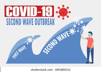 COVID 19 pandemic second wave, coronavirus outbreak with higher number of infections