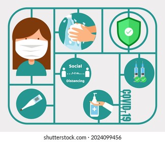 covid 19 prevention icon: five signs, wear face mask, clean your hands, check temperature, keep distancing and get vaccine. Cartoon vector style for your design.
