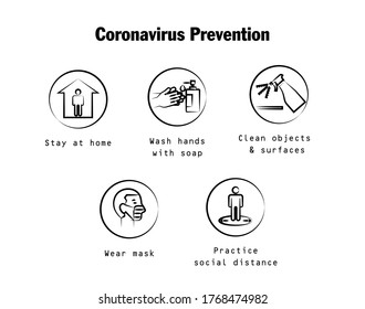 Covid 19 Prevention Icon Logo Template