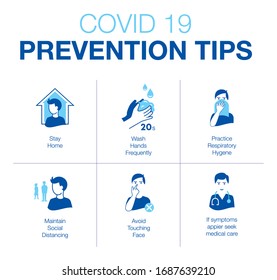 Covid 19 Prevention Tips, Corona Prevention Tips