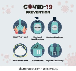 Covid 19 prevention vector illustration. Suitable for banner, poster, landing page