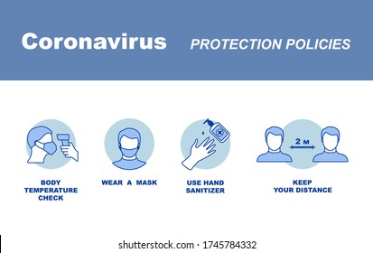 COVID -19 Protection Policies: Temperature Check, Use Hand Sanitizer, Wear A Face Mask, Social Distancing. Vector Illustration.