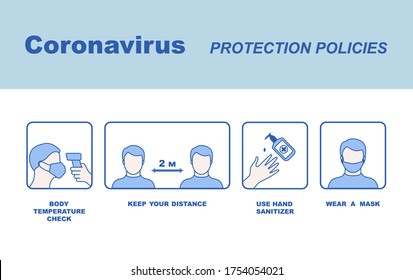 COVID -19 protection policies: Temperature check, use hand sanitizer, wear a face mask, social distancing. Vector illustration.