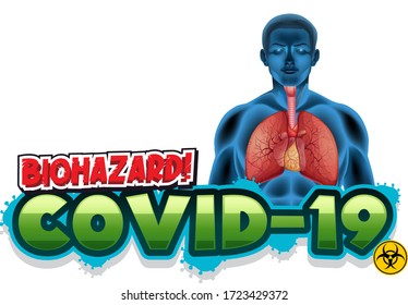 Covid 19 sign template with human lungs illustration